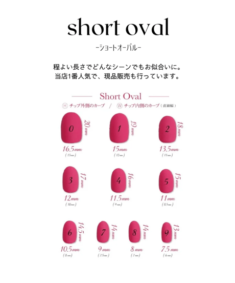 【送料分のクーポン付き】計測用チップ