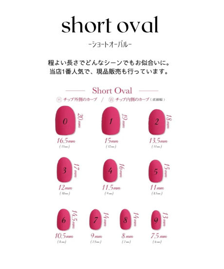 1本単位チップ