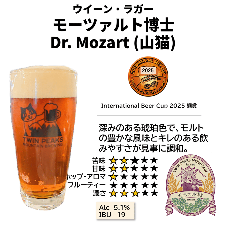 Twin Peaks 12本お試しセット 12-bottle trial set | Twin