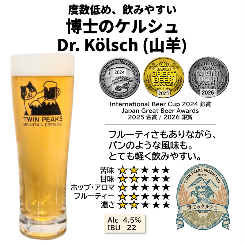 Twin Peaks「博士のケルシュ」6本セット Dr. Kölsch 6-bottle se