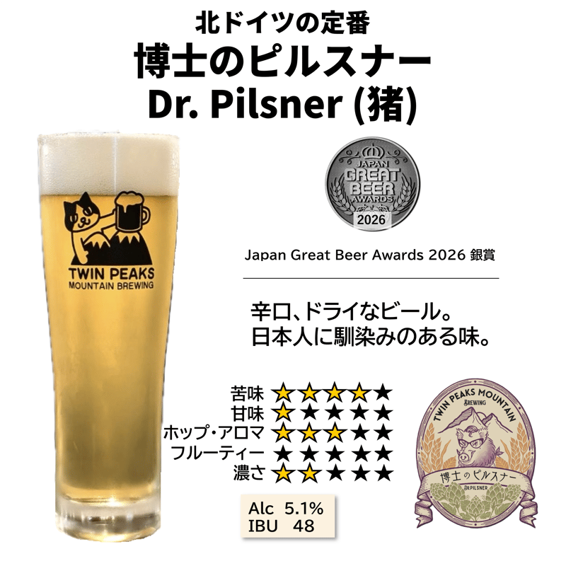 CATEGORY クラフトビール | Twin Peaks Mountain Brewing'