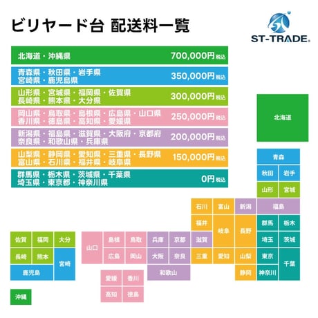 ビリヤード台（スタイリッシュ）9FT　 W x ブルー