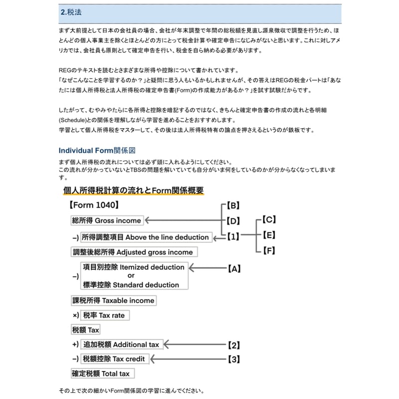 REG 最速合格まとめノート | イラスト会計教室Online Store