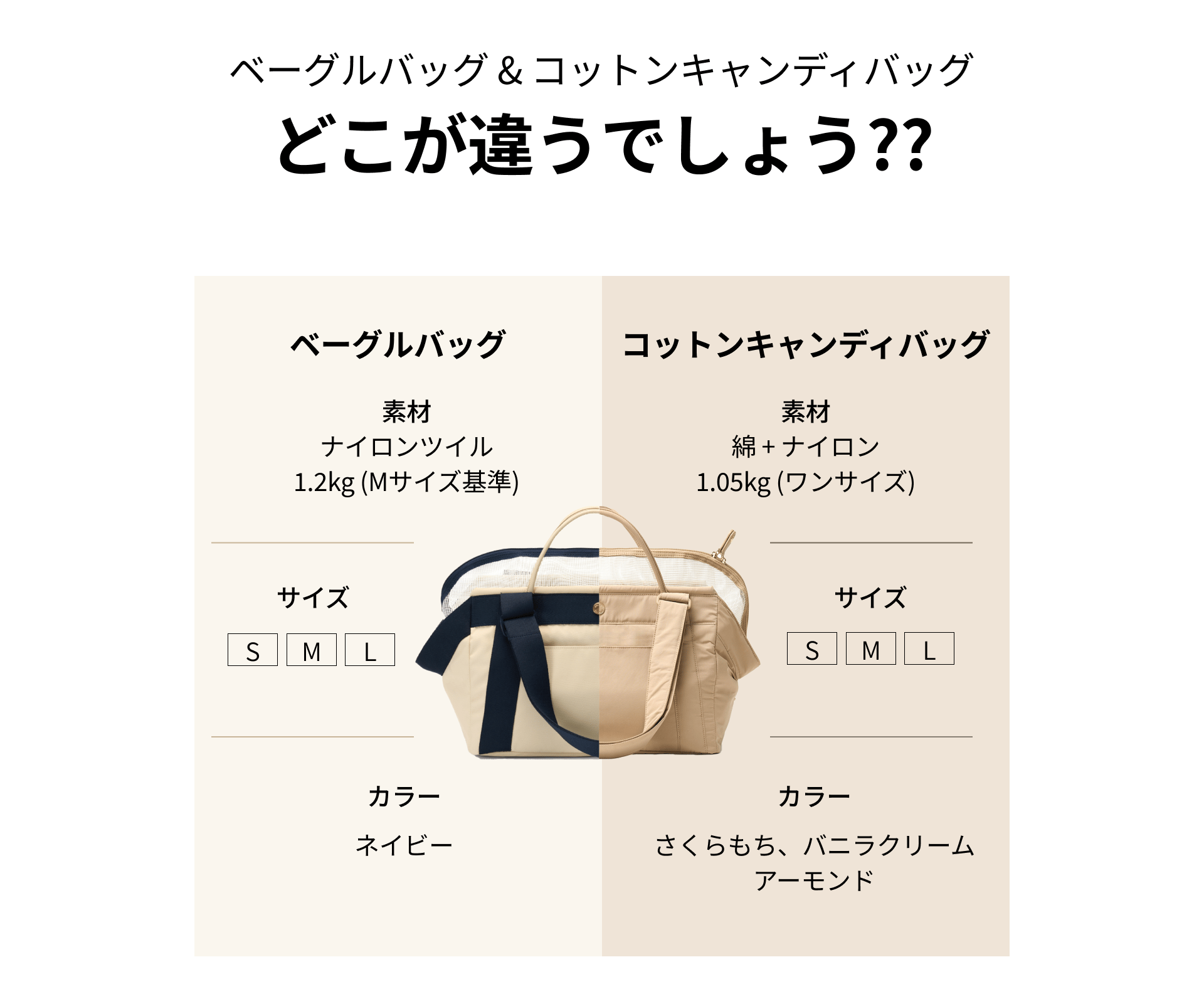 コットンキャンディバッグ【 アーモンド 】 | mon