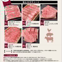 ギフト券箱入り】山形牛コース（10,000円税込） | 【山形牛・米沢牛