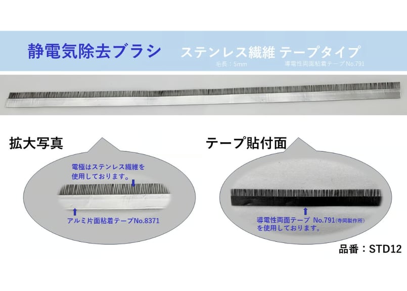 静電気除去ブラシ ステンレス繊維 テープタイプ 型番:STD12 静電気除去ブラシ ステンレス繊維 テープタイプ 型番:STD12