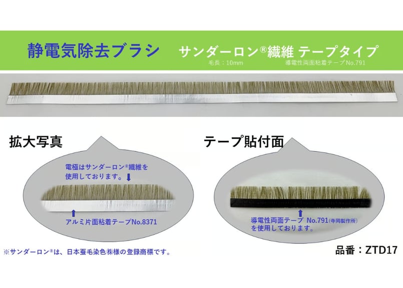 静電気除去ブラシ サンダーロン®繊維 テープタイプ 型番:ZTD17 静電気除去ブラシ サンダーロン®繊維 テープタイプ 型番:ZTD17