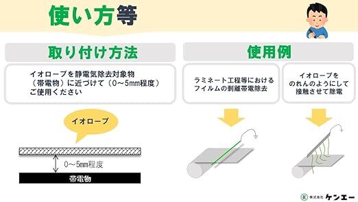 【日本未発売】 ケンエー 除電ひも イオロープ 【在庫品|納期:3営業日以内に 研究用容器・計量器
