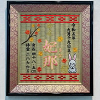 ミンサー追加