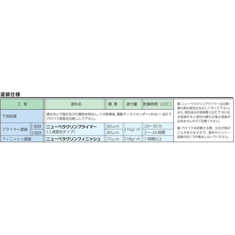 65152820a0c07f0aab4f4626