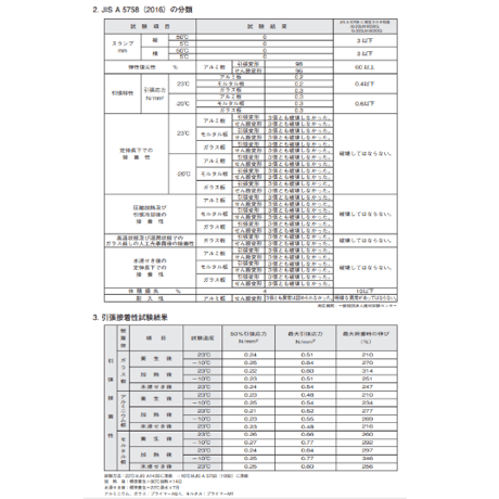 信越化学工業　シーラント4588N 防カビタイプ 330mlカートリッジ 60本