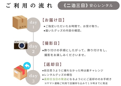 【Orange】おうちスタジオレンタルセット