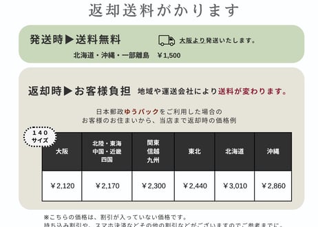 レンタルおうちスタジオ【カラフルパレード】ハーフバースデーファーストバースデー　2歳誕生日　クラウン　タペストリー