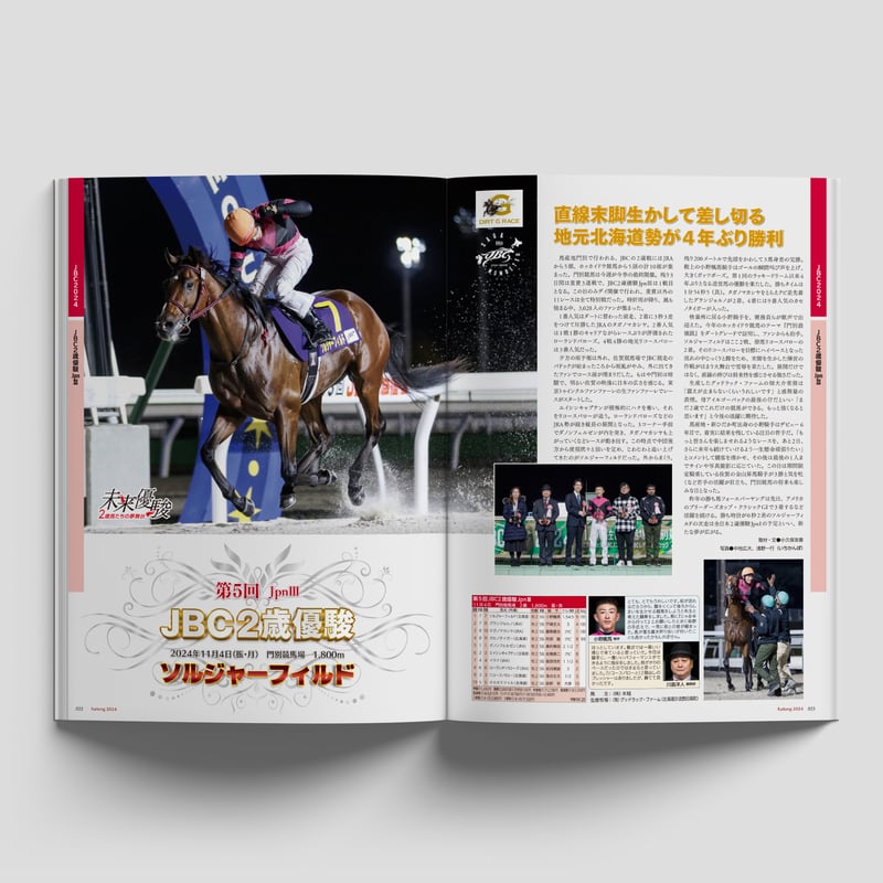 ジレン 馬超ライア様 Furlong2024 | ハクバオウジ株式会社