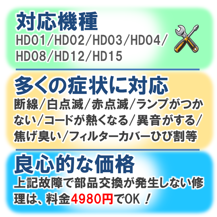 ダイソンドライヤー修理メンテナンス HD01・HD02・HD03・HD04・HD08