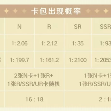 【原神公式店】流光行記 カード 2パック組 20元 （予約7下発送）