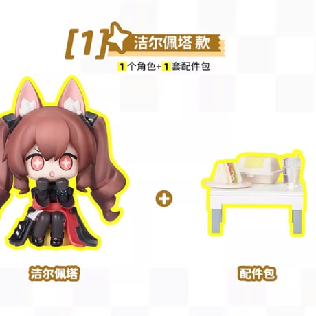 【明日方舟終末地旗艦店】ChatChat ミニ フィギュア 第1弾 単品 138元 （予約8下発送）