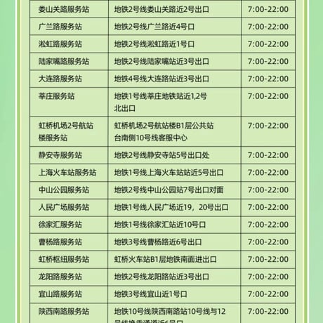 【無期迷途】上海交通コラボ IC カード 40元 （予約8下発送）