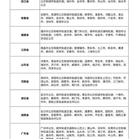 【ブルアカ公式店】 上海交通 コラボ IC マスコットチャーム 98元 （予約160日以内発送）