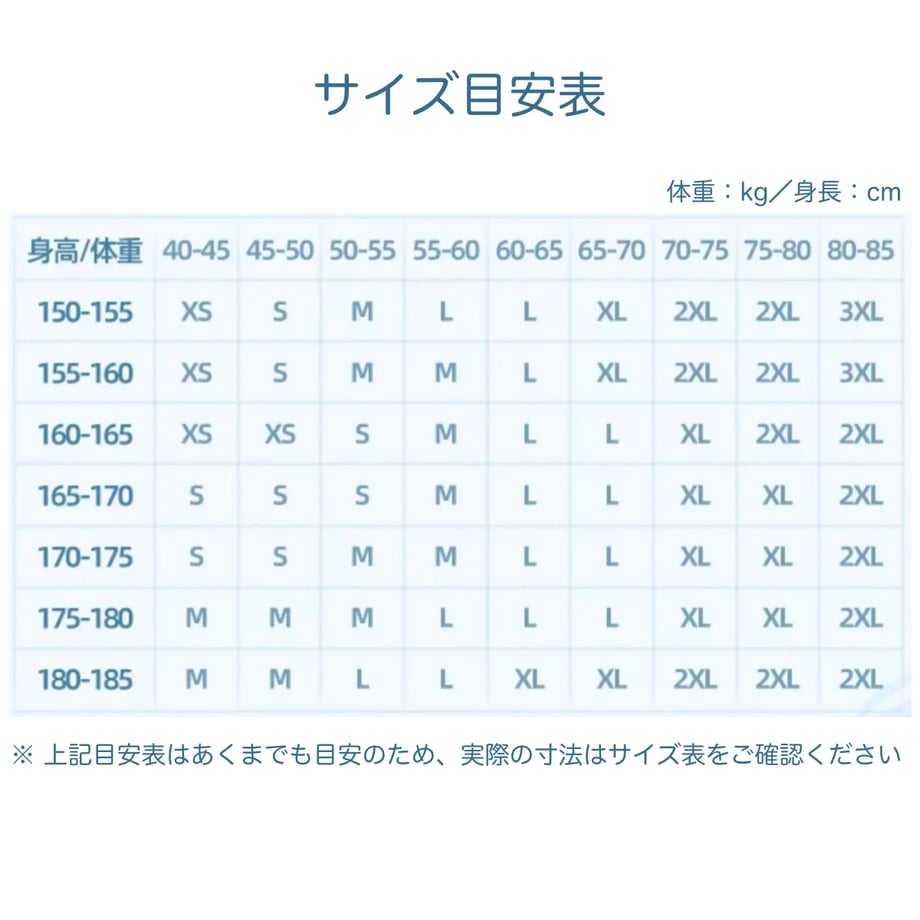 68b7e77a10a4920001553530