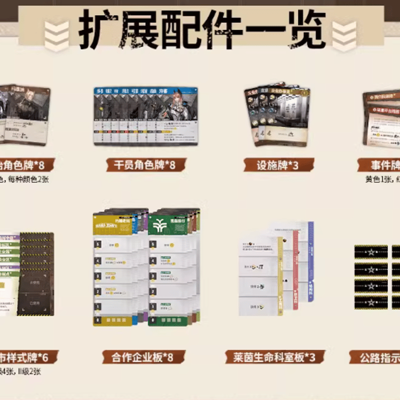 明日方舟公式店】ボードゲーム 遊城拓荒：鋳基者 普通版 89元 | ちゃぱん