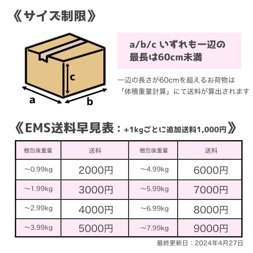 数量1です‼️明日届く‼️総重量15kg以上3箱同時発送9999円 国際送料について | ちゃぱん