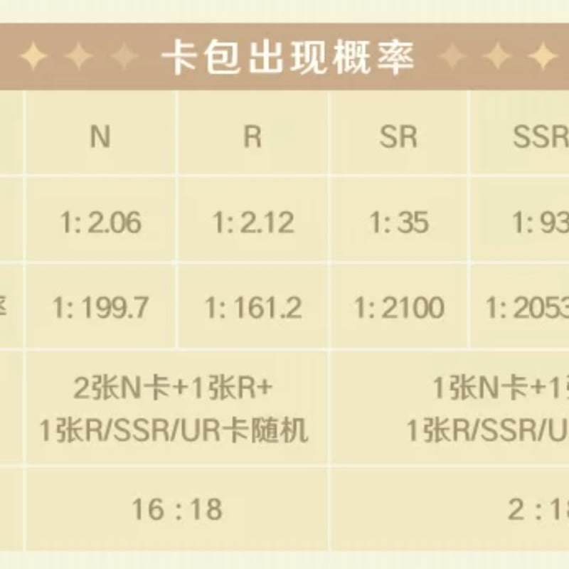 原神公式店】流光行記 カード ボックス 180元 （予約7下発送） | ちゃぱん