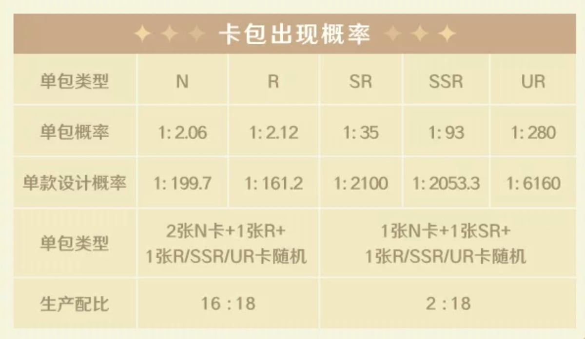 原神公式店】流光行記 カード ボックス 180元 （予約7下発送） | ちゃぱん