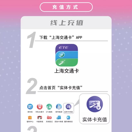 【KURO GAMES旗艦店】鳴潮 上海交通コラボ IC キーホルダー 79元 (予約2027年5中発送)
