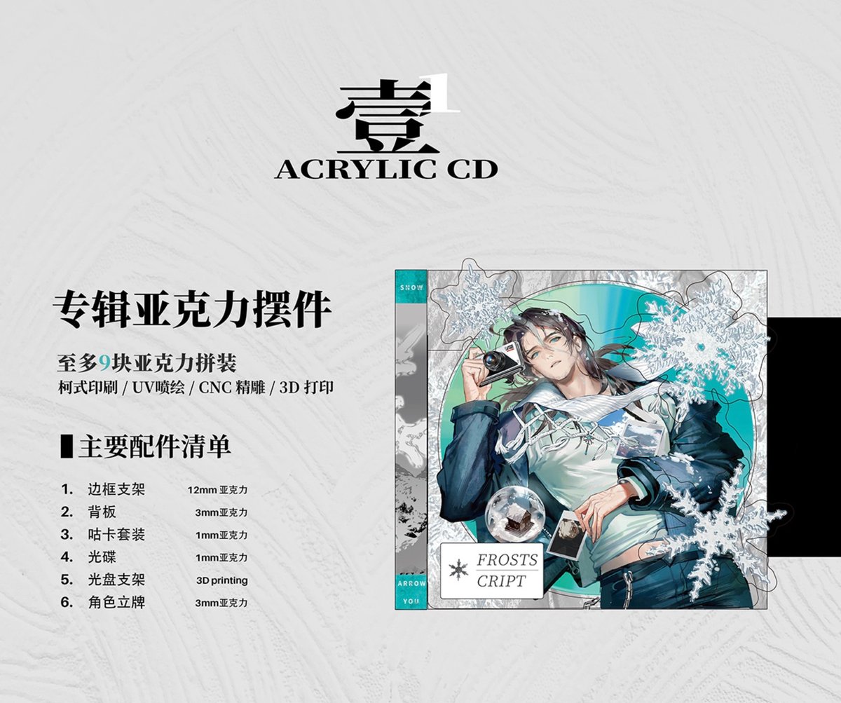 【公式絵師】アークナイツ 板板 Nth RECORDS【トター】グッズセット 明日方舟】公式絵師 板板氏 Nth RECORDS トター グッズ （予約8