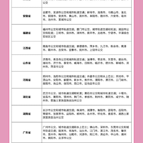 【ブルアカ】上海交通 コラボ アリス 8ビットの月光 IC キーホルダー 68元 （予約160日以内発送）