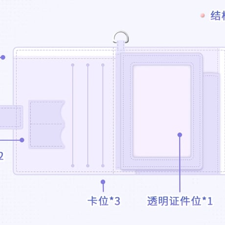 【恋と深空】漫冬行記 カード ポーチ 69元 （予約200日以内発送）
