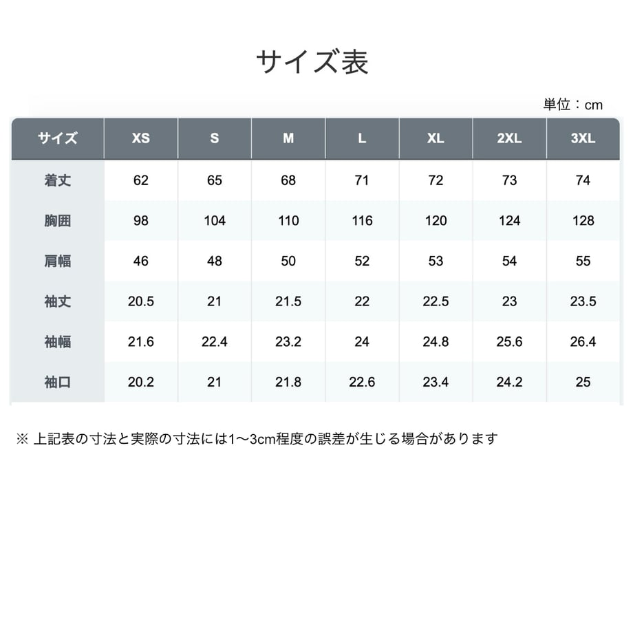 68b7e77a10a4920001553530