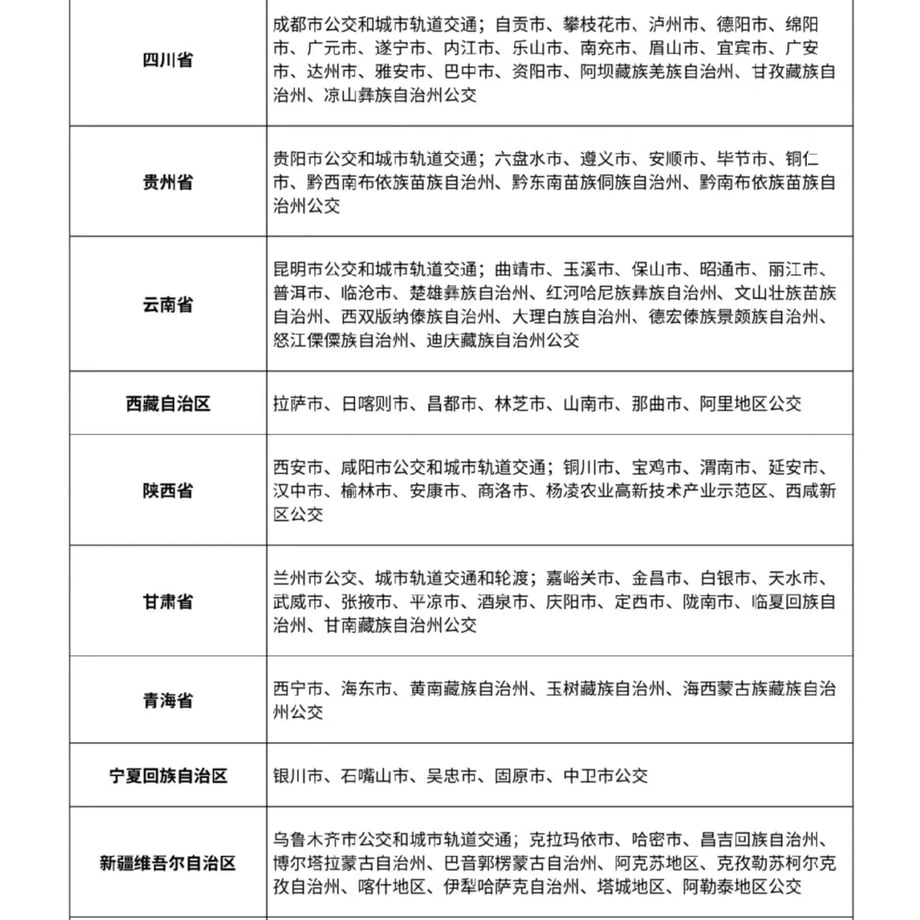 68fe4d3ad7091d0001c0347f