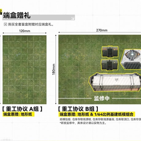 単独発送【明日方舟 終末地公式店】集成工業 設備ミニチュア 重工協議 A組 ボックス 288元 （予約2027年2月下旬発送）