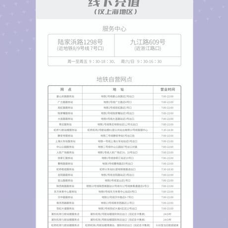 【ブルアカ公式店】 上海交通コラボ 桃桃朋友列車巡遊 ICカード 40元 （予約80日以内発送）
