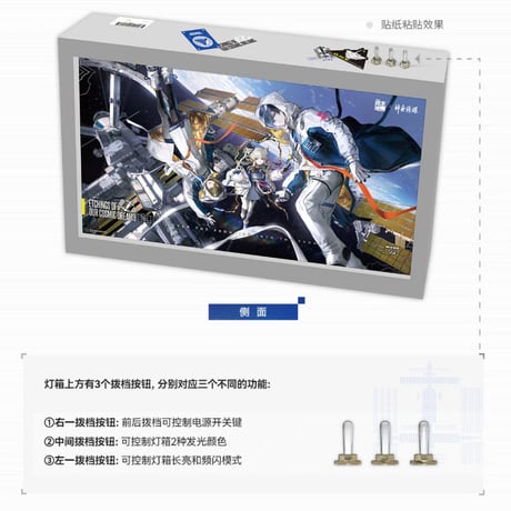 【明日方舟 終末地公式店】神舟伝媒 コラボ グッズBOX 188元 （予約170日以内発送）