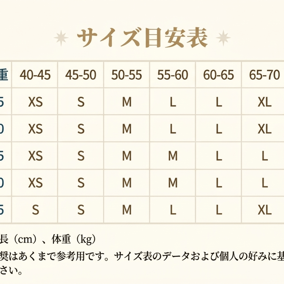69afc0b31f0e7e0001c80c54
