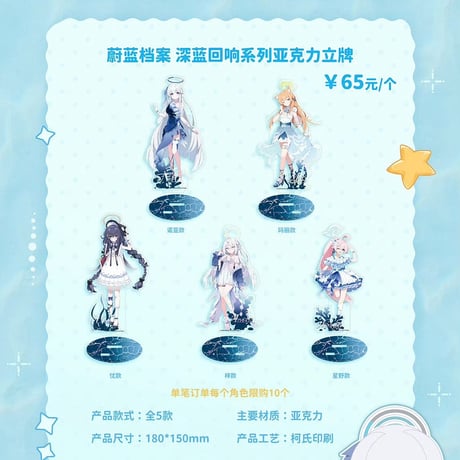 CATEGORY ブルーアーカイブ | ちゃぱん