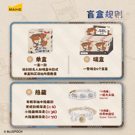 【重返未来1999】箱中縫縫補 バングル ボックス 294元 （予約60日以内発送）