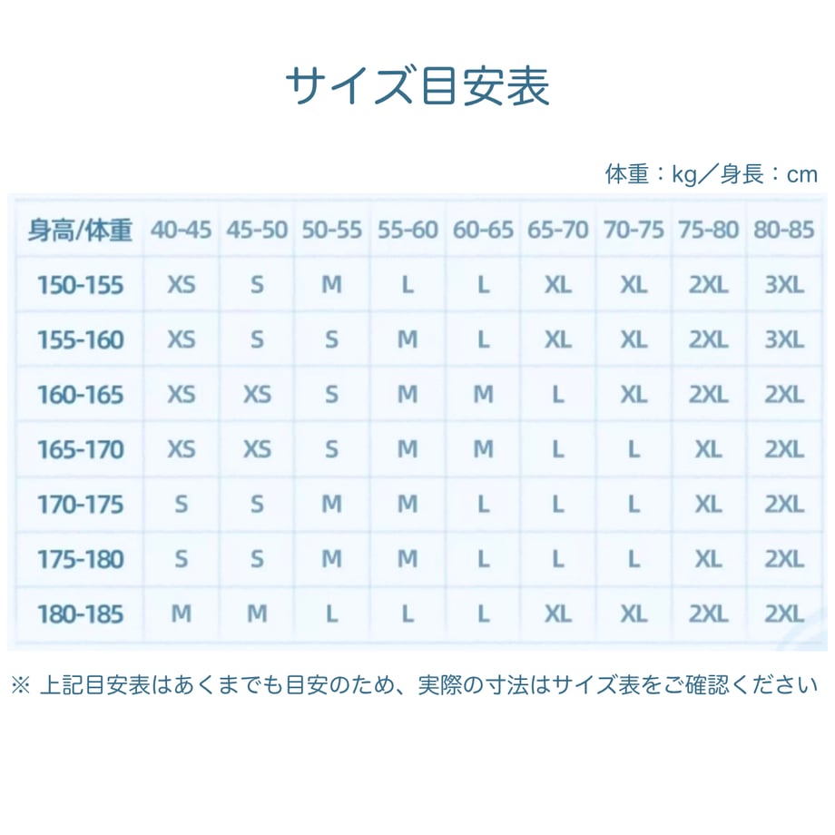 68b7e75c10a4920001553515