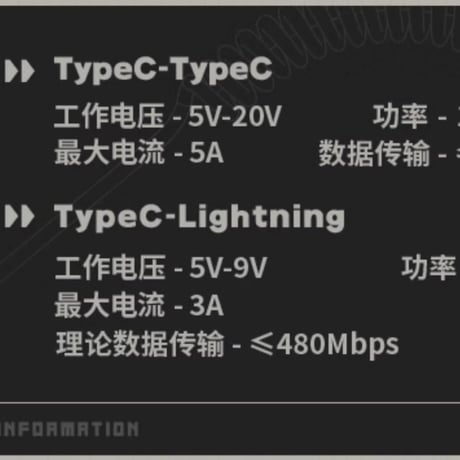 【ゼンゼロ公式店】充電ケーブル 59元