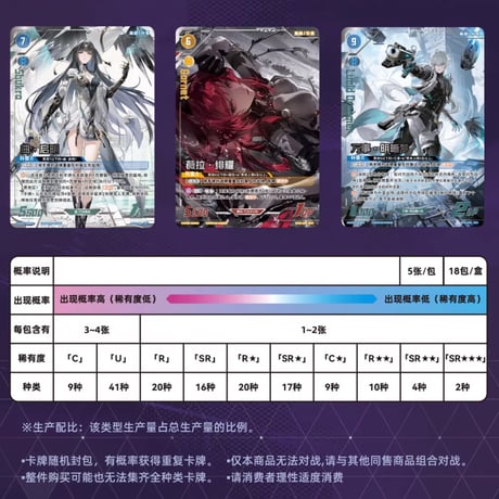 【パニグレ】星海時遡 カードゲーム 補充パック BP02 ボックス 180元