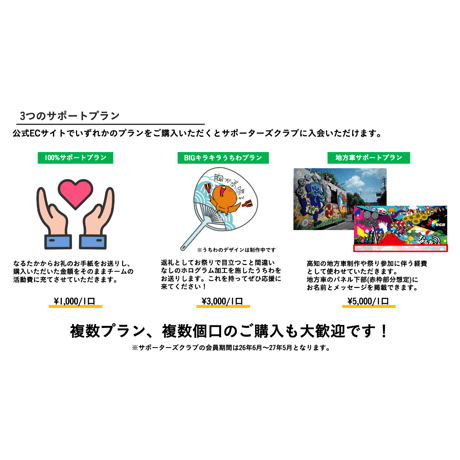 【NSC】100％サポートプラン