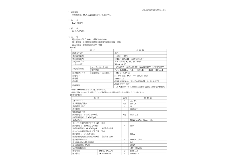 OLA-CAT5ES (音羽電機工業製) 【価格19,900円(税込)】 雷プロテクタ