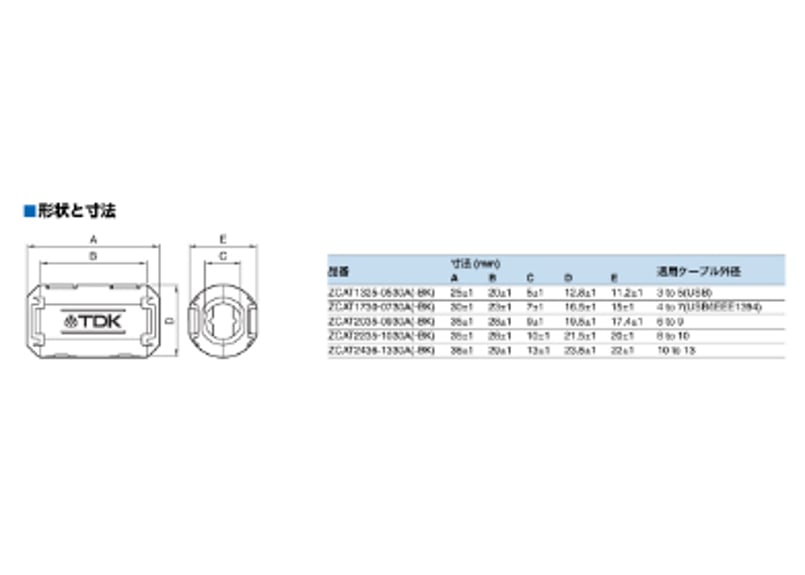 ZCAT2436-1330A(TDKラムダ製)｜クランプフィルタ 【在庫アリ・価格219
