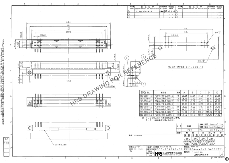 DIN規格コネクタ ヘッダー PCN10A-32P-2.54DS(72) 3個セット ヒロセ電