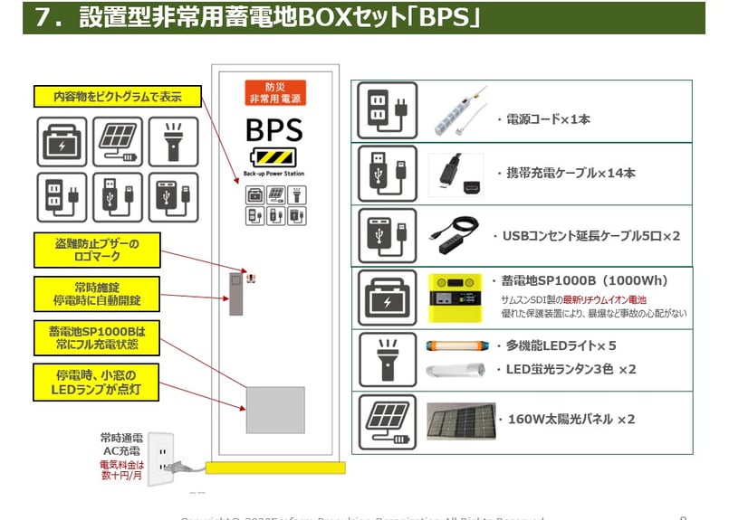 防災非常用電源 BPS (Back-up Power Station) 防災用蓄電池システム