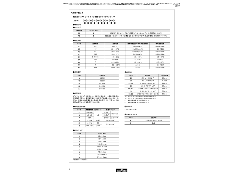 積層セラミックコンデンサ RPE2C1H220J2K1Z01B 10個セット 50V22pF