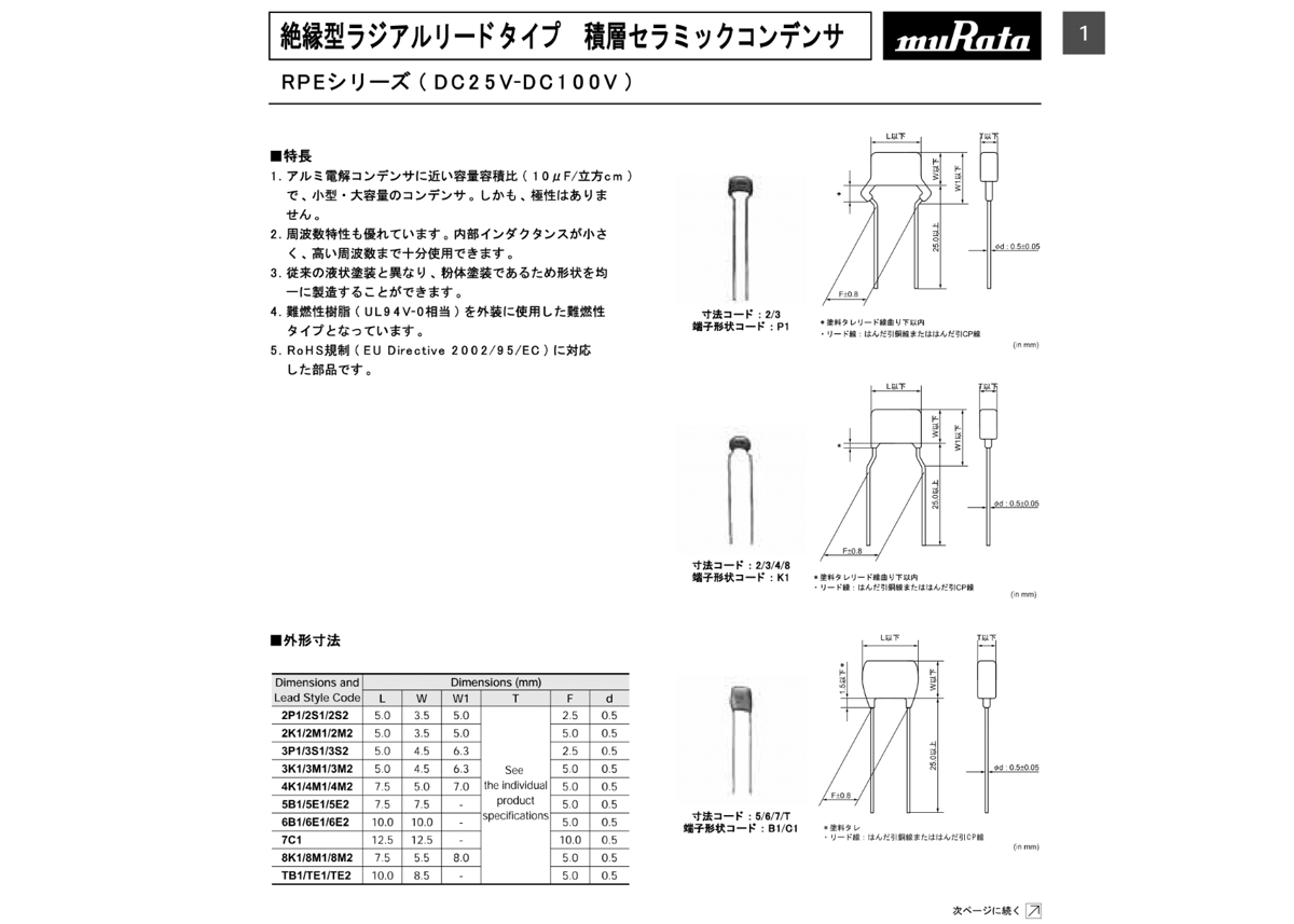 積層セラミックコンデンサ RPE2C1H220J2K1Z01B 10個セット 50V22pF